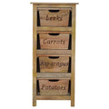 Armoire de cuisine sculptée